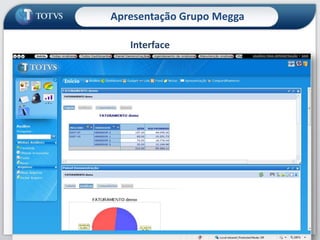 Apresentação Grupo MeggaInterface