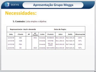   Permite alterar o preço de máquina e acessórios