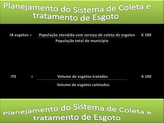 Apresentação meio ambiente