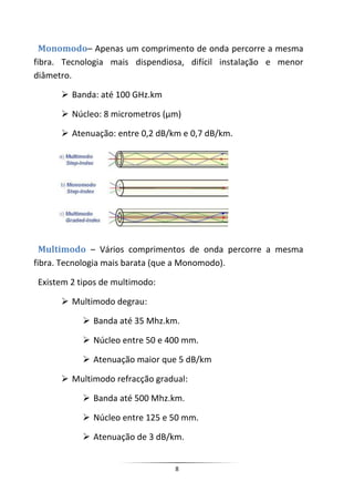 Monomodo– Apenas um comprimento de onda percorre a mesma
fibra. Tecnologia mais dispendiosa, difícil instalação e menor
diâmetro.

       Banda: até 100 GHz.km

       Núcleo: 8 micrometros (µm)

       Atenuação: entre 0,2 dB/km e 0,7 dB/km.




  Multimodo – Vários comprimentos de onda percorre a mesma
fibra. Tecnologia mais barata (que a Monomodo).

Existem 2 tipos de multimodo:

       Multimodo degrau:

            Banda até 35 Mhz.km.

            Núcleo entre 50 e 400 mm.

            Atenuação maior que 5 dB/km

       Multimodo refracção gradual:

            Banda até 500 Mhz.km.

            Núcleo entre 125 e 50 mm.

            Atenuação de 3 dB/km.


                                 8
 