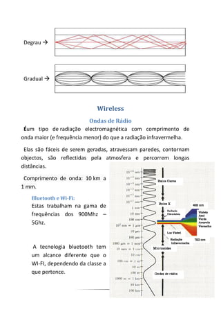 Degrau 




Gradual 




                             Wireless
                          Ondas de Rádio
 Éum tipo de radiação electromagnética com comprimento de
onda maior (e frequência menor) do que a radiação infravermelha.

 Elas são fáceis de serem geradas, atravessam paredes, contornam
objectos, são reflectidas pela atmosfera e percorrem longas
distâncias.

 Comprimento de onda: 10 km a
1 mm.
    Bluetooth e Wi-Fi:
    Estas trabalham na gama de
    frequências dos 900Mhz –
    5Ghz.



    A tecnologia bluetooth tem
    um alcance diferente que o
    WI-FI, dependendo da classe a
    que pertence.


                                    9
 