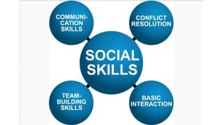 Apresentação melhores práticas comerciais