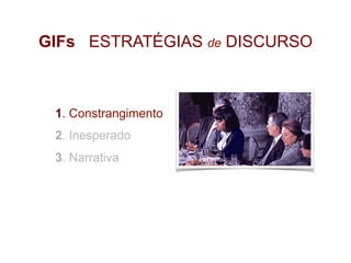 1. Constrangimento
2. Inesperado
3. Narrativa
GIFs ESTRATÉGIAS de DISCURSO
 