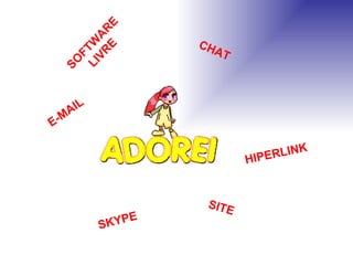 E-MAIL  SITE CHAT SKYPE HIPERLINK SOFTWARE   LIVRE 