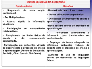Necessidade de explorar o novo. Novas atitudes e competências. O repensar do processo de ensino e aprendizagem. Nova postura acerca do processo de aprendizagem.. Interpretar corretamente a informação para transformá-la em conhecimento. Empregar de forma adequada os diferentes ambientes virtuais de suporte para o processo de ensino e aprendizagem. Aumento do uso da linguagem escrita em detrimento da linguagem falada. Surgimento de nova opção profissional. Ser Multiplicadora. Acesso rápido à informação atualizada. Participação em comunidades colaborativas. Rompimento do limite físico da escola e do conhecimento segmentado. Participação em ambientes virtuais de suporte para o processo de ensino e aprendizagem (Fórum de Discussão, Portfólio, Chat, Correio Eletrônico). Desafios Oportunidades CURSO DE MIDIAS NA EDUCAÇÃO 