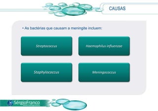  No Brasil, qualquer forma de meningite é doença de notificação compulsória, ou seja, cada vez que um médico faz o diagnóstico de meningite ele é obrigado a notificar. É desta forma que pode se identificar uma epidemia de meningite.CAUSASAs bactérias que causam a meningite incluem: CAUSASMeningite bacteriana agudaÉ uma doença muito grave e deve ser tratada imediatamente para prevenir danos permanentes.Meningite viralÉ menos grave e mais frequente do que a bacteriana.