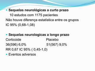  Sequelas neurológicas a curto prazo
10 estudos com 1175 pacientes
Não houve diferença estatística entre os grupos
IC 95% (0,68-1,08)
 Sequelas neurologicas a longo prazo
Corticoide Placebo
36(596) 6,0% 51(567) 9,0%
RR 0,67 IC 95% ( 0,45-1,0)
 Eventos adversos
 
