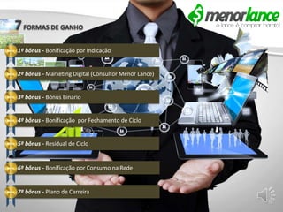 7FORMAS DE GANHO
1º bônus - Bonificação por Indicação
2º bônus - Marketing Digital (Consultor Menor Lance)
3º bônus - Bônus Binário
4º bônus - Bonificação por Fechamento de Ciclo
5º bônus - Residual de Ciclo
6º bônus - Bonificação por Consumo na Rede
7º bônus - Plano de Carreira
 