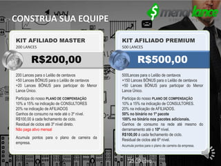 CONSTRUA SUA EQUIPE
KIT AFILIADO MASTER
200 LANCES
200 Lances para o Leilão de centavos
+50 Lances BÔNUS para o Leilão de centavos
+20 Lances BÔNUS para participar do Menor
Lance Único.
Participa do nosso PLANO DE COMPENSAÇÃO
10% a 15% na indicação de CONSULTORES
20% na indicação de AFILIADOS
Ganhos de consumo na rede até o 3º nível.
R$100,00 á cada fechamento de ciclo.
Residual de ciclos até 3º nível direto.
Não paga ativo mensal
Acumula pontos para o plano de carreira da
empresa.
R$200,00
KIT AFILIADO PREMIUM
500 LANCES
500Lances para o Leilão de centavos
+150 Lances BÔNUS para o Leilão de centavos
+50 Lances BÔNUS para participar do Menor
Lance Único.
Participa do nosso PLANO DE COMPENSAÇÃO
10% a 15% na indicação de CONSULTORES.
20% na indicação de AFILIADOS.
50% no binário no 1º pacote
100% no binário nos pacotes adicionais.
Ganhos de consumo na rede até mesmo do
derramamento até o 10º nível.
R$100,00 á cada fechamento de ciclo.
Residual de ciclos até 6º nível.
Acumula pontos para o plano de carreira da empresa.
R$500,00
*25,00 ativo
 