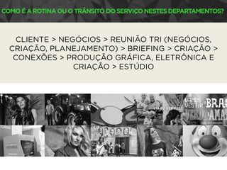 Como funciona a agência Escala?