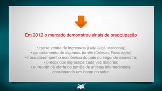 Em 2012 o mercado demonstrou sinais de preocupação
• baixa venda de ingressos (Lady Gaga, Madonna);
• cancelamento de algumas turnês (Coldplay, Fiona Apple)
• fraco desempenho econômico do país no segundo semestre;
• preços dos ingressos cada vez maiores;
• aumento da oferta de turnês de artistas internacionais,
ocasionando um boom no setor.
 