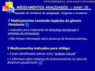 MEDICAMENTOS ANALISADOS -> total= 10 Aquisição em farmácias de manipulação, drogarias e ervanários. PARTE EXPERIMENTAL, RESULTADOS E DISCUSSÕES 7 Medicamentos contendo espécies do gênero  Dorstenia : Indicados para tratamento de  distúrbios menstruais  e  sintomas da menopausa .  Não tinham informação sobre presença de furanocumarinas. 3 Medicamentos indicados para vitiligo: 2 eram identificados apenas como “ produto natural ” 1 informava sobre presença de furanocumarinas na seiva de  Brosimum gaudichaudii . 