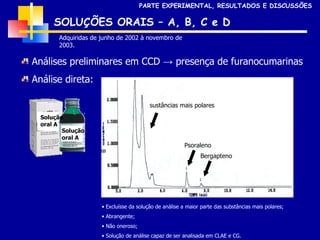 SOLUÇÕES ORAIS – A, B, C e D Análises preliminares em CCD -> presença de furanocumarinas Análise direta:  Adquiridas de junho de 2002 à novembro de 2003. PARTE EXPERIMENTAL, RESULTADOS E DISCUSSÕES Solução oral A Solução oral A Psoraleno sustâncias mais polares Bergapteno •   Excluísse da solução de análise a maior parte das substâncias mais polares;   •   Abrangente; •  Não oneroso; •   Solução de análise capaz de ser analisada em CLAE e CG. 