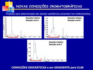 NOVAS CONDIÇÕES CROMATOGRÁFICAS Proposta para determinação das demais substâncias presentes nos medicamentos. CONDIÇÕES ISOCRÁTICAS e em GRADIENTE para CLAE Amostra inteira Solução oral A Amostra inteira Solução oral C Amostra inteira Solução oral B 