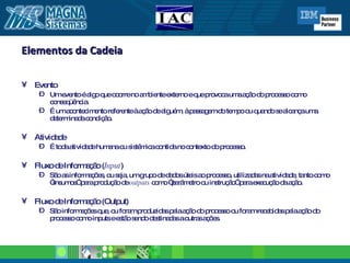 Elementos da Cadeia Evento Um evento é algo que ocorre no ambiente externo e que provoca uma ação do processo como conseqüência.  É um acontecimento referente à ação de alguém, à passagem do tempo ou quando se alcança uma determinada condição. Atividade É toda atividade humana ou sistêmica contida no contexto do processo.  Fluxo de Informação ( Input ) São as informações, ou seja, um grupo de dados úteis ao processo, utilizadas na atividade, tanto como “insumos” para produção de  outputs  como “parâmetro ou instrução” para execução da ação. Fluxo de Informação (Output) São informações que, ou foram produzidas pela ação do processo ou foram recebidas pela ação do processo como inputs e estão sendo destinadas a outras ações. 