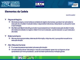 Elementos da Cadeia   (continuação) Regras de Negócio São todas as regras, concernentes ao contexto do negócio da empresa, que devem ser aplicadas na execução de uma determinada atividade, independentemente de seu interpretador ou de sua forma de implementação. São “balizas”, “parâmetros” que orientam os processadores em relação à execução de determinadas atividades do contexto no negócio. Determinam como executar, quando executar ou quem executa a atividade. Sistema de Apoio São recursos (equipamentos, sistemas de informação, máquinas, etc.) que suportam e auxiliam a execução da ação. Ator (Recurso Humano) É a classe de pessoas responsável pela execução da ação.  Uma atividade pode ser realizada por mais de um processador apesar de, no diagrama, só ser apresentado o primeiro processador, os demais fazem parte da documentação gerada. 