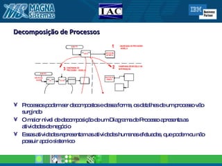 Decomposição de Processos Processos podem ser decompostos e dessa forma, os detalhes de um processo vão surgindo O maior nível de decomposição de um Diagrama de Processo apresenta as atividades de negócio Essas atividades representam as atividades humanas efetuadas, que podem ou não possuir apoio sistemico 