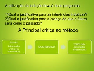 A utilização da indução leva à duas perguntas:
1)Qual a justificativa para as inferências indutivas?
2)Qual a justificativa para a crença de que o futuro
será como o passado?
A Principal crítica ao método
 