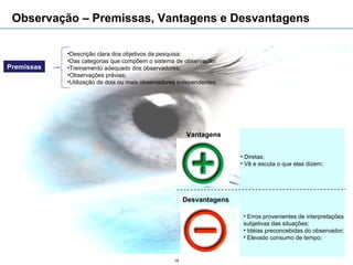 Observação – Premissas, Vantagens e Desvantagens

            •Descrição clara dos objetivos da pesquisa;
            •Das categorias que compõem o sistema de observação;
Premissas   •Treinamento adequado dos observadores;
            •Observações prévias;
            •Utilização de dois ou mais observadores independentes;




                                                        Vantagens


                                                                       • Diretas;
                                                                       • Vê e escuta o que elas dizem;




                                                        Desvantagens

                                                                        • Erros provenientes de interpretações
                                                                        subjetivas das situações;
                                                                        • Idéias preconcebidas do observador;
                                                                        • Elevado consumo de tempo;


                                                   19
 
