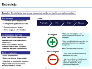 Entrevista

Conceito: Contato face a face entre a pessoa que recolhe e a que fornece as informações.

Estruturadas                               Fases:
Formulário prévio de perguntas;

Limitação de opções de resposta;

Consomem menos tempo;
Menos exige do entrevistador;

                                                                         • Fornecer informações bem
Inestruturadas ou livres                                 Vantagens
                                                                         detalhadas sobre os tópicos de
Sem roteiro prévio de perguntas;                                        interesse;
Entrevistado livre para conduzir
                                                                         • Sem possibilidade de responder por
o processo;
                                                                         escrito (analfabeto) ou respostas
Sem conhecimento teórico                                                complexas;
ou empírico suficiente a respeito
do estudo (estudos exploratórios);                                       • Fácil de responder (opiniões);

                                                         Desvantagens
Semi-estruturadas                                                        • Pode consumir elevado tempo e
Ponto intermediário;                                                    apresentar alto custo;
Roteiro preliminar de perguntas;
                                                                         • A presença do entrevistador pode
Liberdade p/ acrescentar questões;                                      inibir a resposta ou fornecer
                                                                         respostas distorcidas, mas
Aprofundar pontos relevantes
                                                                         socialmente desejáveis;
aos propósitos do estudo;
                                                    20
 