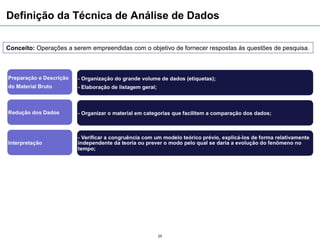 Definição da Técnica de Análise de Dados

Conceito: Operações a serem empreendidas com o objetivo de fornecer respostas às questões de pesquisa.




                                                   25
 