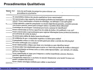 Procedimentos Qualitativos




Adaptado de: CRESWELL, John W. Projeto de pesquisa: métodos 4
                                                            qualitativo, quantitativo e misto. 2.ed. Port Alegre: Artmed, 2007.
 