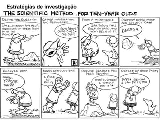 Estratégias de investigação




Adaptado de: CRESWELL, John W. Projeto de pesquisa: métodos 6
                                                            qualitativo, quantitativo e misto. 2.ed. Port Alegre: Artmed, 2007.
 