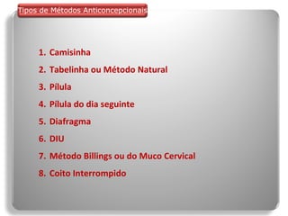Camisinha Tabelinha ou Método Natural Pílula Pílula do dia seguinte Diafragma DIU Método Billings ou do Muco Cervical Coito Interrompido Tipos de Métodos Anticoncepcionais 