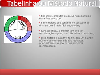 Não utiliza produtos químicos nem materiais estranhos ao corpo; É um método que consiste em descobrir os dias em que é mais fácil engravidar; Para ser eficaz, a mulher tem que ter menstruação regular, que não adianta ou atrasa; Este método é bastante falho, pois um grande número de mulheres não são reguladas, principalmente as jovens nas primeiras menstruações. 