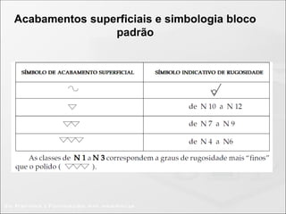 Acabamentos superficiais e simbologia bloco
padrão
 