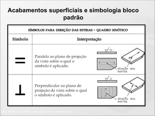 Acabamentos superficiais e simbologia bloco
padrão
 