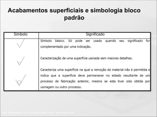 Acabamentos superficiais e simbologia bloco
padrão
 