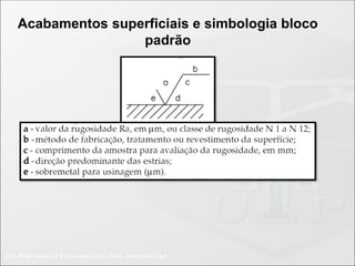 Acabamentos superficiais e simbologia bloco
padrão
 