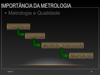 IMPORTÂNCIA DA METROLOGIA
AULA 15 10
• Metrologia e Qualidade
Metrologia e Qualidade
Qualidade
Qualidade
Controle
Controle
Medição Adequada
Medição Adequada
Metrologia
Metrologia
 