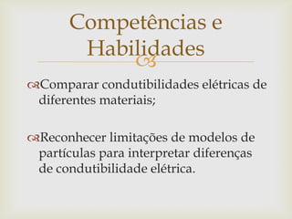 
Competências e
Habilidades
Comparar condutibilidades elétricas de
diferentes materiais;
Reconhecer limitações de modelos de
partículas para interpretar diferenças
de condutibilidade elétrica.
 