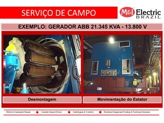 SERVIÇO DE CAMPO
co2
EXEMPLO: GERADOR ABB 21.345 KVA - 13.800 V
Desmontagem Movimentação do Estator
 