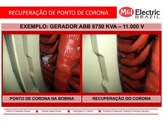 RECUPERAÇÃO DE PONTO DE CORONA
co2
EXEMPLO: GERADOR ABB 8750 KVA – 11.000 V
PONTO DE CORONA NA BOBINA RECUPERAÇÃO DO CORONA
 