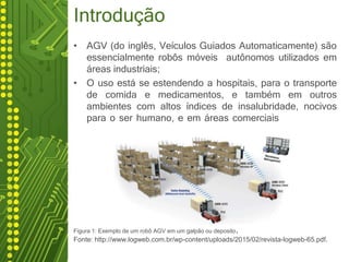 Introdução
• AGV (do inglês, Veículos Guiados Automaticamente) são
essencialmente robôs móveis autônomos utilizados em
áreas industriais;
• O uso está se estendendo a hospitais, para o transporte
de comida e medicamentos, e também em outros
ambientes com altos índices de insalubridade, nocivos
para o ser humano, e em áreas comerciais materiais de
um ponto a outro. S~
• robótico(carrinho) autônomo a ser montado fisicamente
com a utilização de alguns materiais reciclados, placas e
componentes eletrônicos
Exemplo
Figura 1: Exemplo de um robô AGV em um galpão ou deposito.
Fonte: http://www.logweb.com.br/wp-content/uploads/2015/02/revista-logweb-65.pdf.
 