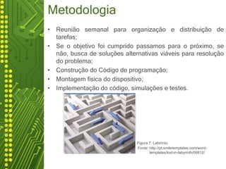 Metodologia
• Reunião semanal para organização e distribuição de
tarefas;
• Se o objetivo foi cumprido passamos para o próximo, se
não, busca de soluções alternativas viáveis para resolução
do problema;
• Construção do Código de programação;
• Montagem física do dispositivo;
• Implementação do código, simulações e testes.
Figura 7: Labirinto.
Fonte: http://pt.smiletemplates.com/word-
templates/lost-in-labyrinth/06812/
 