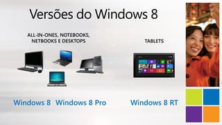 Versões do Windows 8
   ALL-IN-ONES, NOTEBOOKS,
    NETBOOKS E DESKTOPS         TABLETS




Windows 8 Windows 8 Pro      Windows 8 RT
 