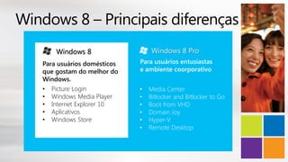 Windows 8 – Principais diferenças
        Windows 8                  Windows 8 Pro
   Para usuários domésticos   Para usuários entusiastas
   que gostam do melhor do    e ambiente coorporativo
   Windows.
   •   Picture Login          •   Media Center
   •   Windows Media Player   •   Bitlocker and Bitlocker to Go
   •   Internet Explorer 10   •   Boot from VHD
   •   Aplicativos            •   Domain Joy
   •   Windows Store          •   Hyper-V
                              •   Remote Desktop
 