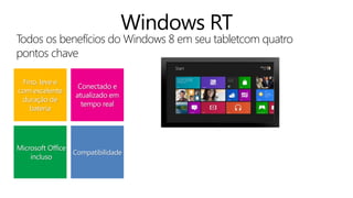 Windows RT
Todos os benefícios do Windows 8 em seu tabletcom quatro
pontos chave

 Fino, leve e
                  Conectado e
com excelente
                 atualizado em
 duração de
                   tempo real
   bateria




Microsoft Office
                 Compatibilidade
    incluso
 