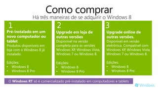 Como comprar
               Há três maneiras de se adquirir o Windows 8
 1                           2                             3
Pré-instalado em um          Upgrade em loja de            Upgrade online de
novo computador ou           outras versões                outras versões.
tablet                       Disponível na versão          Disponível em versão
Produtos disponíveis em      completa para as versões      eletrônica. Compatível com
loja com o Windows 8 já      Windows XP, Windows Vista,    Windows XP, Windows Vista,
instalado.                   Windows 7 ou Windows 8.       Windows 7 ou Windows 8.

Edições:                     Edições:                      Edições:
• Windows 8                  • Windows 8                   • Windows 8
• Windows 8 Pro              • Windows 8 Pro               • Windows 8 Pro

 O Windows RT só é comercializado pré-instalado em computadores e tablets
 