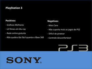 PlayStation 3



Positivos:                                 Negativos:
- Gráficos Melhores                        - Mais Caro
- Lê filmes em blu-ray                     - Não suporta mais os jogos do PS2
- Rede online gratuita                     - Difícil de piratear
- Não quebra tão fácil quanto o Xbox 360   - Controle desconfortável
 