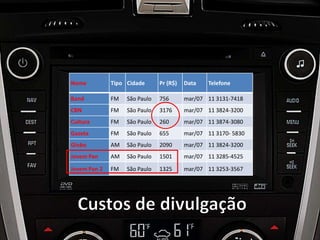 Nome          Tipo Cidade      Pr (R$)   Data    Telefone

Band          FM   São Paulo   756       mar/07 11 3131-7418
CBN           FM   São Paulo   3176      mar/07 11 3824-3200
Cultura       FM   São Paulo   260       mar/07 11 3874-3080
Gazeta        FM   São Paulo   655       mar/07 11 3170- 5830
Globo         AM   São Paulo   2090      mar/07 11 3824-3200
Jovem Pan     AM   São Paulo   1501      mar/07 11 3285-4525

Jovem Pan 2   FM   São Paulo   1325      mar/07 11 3253-3567
 