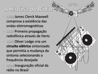 James Clerck Maxwell
comprova a existência das
ondas eletromagnéticas
      Primeira propagação
radiofônica através de Hertz
      Oliver Lodge cria um
circuito elétrico sintonizado
que permitia a mudança da
sintonia selecionando a
frequência desejada
      Inauguração oficial da
rádio no Brasil
 