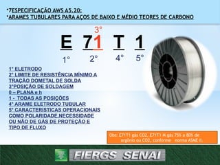 •7ESPECIFICAÇÃO AWS A5.20:
•ARAMES TUBULARES PARA AÇOS DE BAIXO E MÉDIO TEORES DE CARBONO
13
E 71 T 1
1° 2°
3°
4° 5°
1° ELETRODO
2° LIMITE DE RESISTÊNCIA MÍNIMO A
TRAÇÃO DOMETAL DE SOLDA
3°POSIÇÃO DE SOLDAGEM
0 – PLANA e h
1 - TODAS AS POSIÇÕES
4° ARAME ELETRODO TUBULAR
5° CARACTERISTICAS OPERACIONAIS
COMO POLARIDADE,NECESSIDADE
OU NÃO DE GÁS DE PROTEÇÃO E
TIPO DE FLUXO
Obs: E71T1 gás CO2, E71T1 M gás 75% a 80% de
argônio ou CO2, conforme norma ASME II.
 