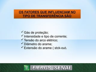 OS FATORES QUE INFLUENCIAM NO
TIPO DE TRANSFERÊNCIA SÃO:
Gás de proteção;
Intensidade e tipo de corrente;
Tensão do arco elétrico;
Diâmetro do arame;
Extensão do arame ( stck-out).
 