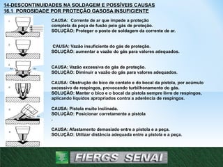 14-DESCONTINUIDADES NA SOLDAGEM E POSSÍVEIS CAUSAS
16.1 POROSIDADE POR PROTEÇÃO GASOSA INSUFICIENTE
1
2
3
4
5
6
Ar
Ar
Ar
CAUSA: Corrente de ar que impede a proteção
completa da poça de fusão pelo gás de proteção.
SOLUÇÃO: Proteger o posto de soldagem da corrente de ar.
CAUSA: Vazão insuficiente do gás de proteção.
SOLUÇÃO: aumentar a vazão do gás para valores adequados.
CAUSA: Vazão excessiva do gás de proteção.
SOLUÇÃO: Diminuir a vazão do gás para valores adequados.
CAUSA: Obstrução do bico de contato e do bocal da pistola, por acúmulo
excessivo de respingos, provocando turbilhonamento do gás.
SOLUÇÃO: Manter o bico e o bocal da pistola sempre livre de respingos,
aplicando líquidos apropriados contra a aderência de respingos.
CAUSA: Pistola muito inclinada.
SOLUÇÃO: Posicionar corretamente a pistola
.
CAUSA: Afastamento demasiado entre a pistola e a peça.
SOLUÇÃO: Utilizar distância adequada entre a pistola e a peça.
22
 
