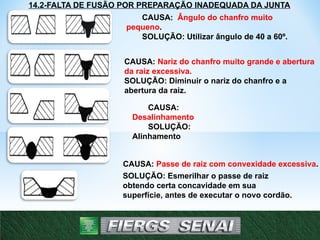 14.2-FALTA DE FUSÃO POR PREPARAÇÃO INADEQUADA DA JUNTA
CAUSA: Ângulo do chanfro muito
pequeno.
SOLUÇÃO: Utilizar ângulo de 40 a 60º.
CAUSA: Nariz do chanfro muito grande e abertura
da raiz excessiva.
SOLUÇÃO: Diminuir o nariz do chanfro e a
abertura da raiz.
CAUSA:
Desalinhamento
SOLUÇÃO:
Alinhamento
CAUSA: Passe de raiz com convexidade excessiva.
SOLUÇÃO: Esmerilhar o passe de raiz
obtendo certa concavidade em sua
superfície, antes de executar o novo cordão.
23
 